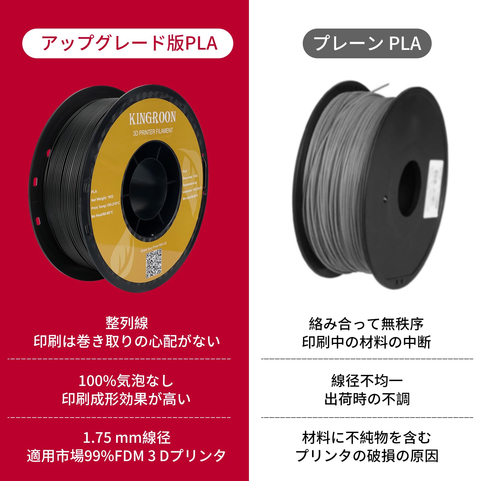 【新着商品】Kingroon PLAフィラメント、三色シルクPLAフィラメント1 2KG Pack】Tri-Color Silk PLA Filament - Yellow / Red / Blue